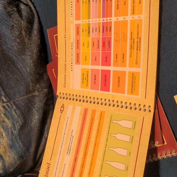 French wine tasting guides - Picture 2 of 5